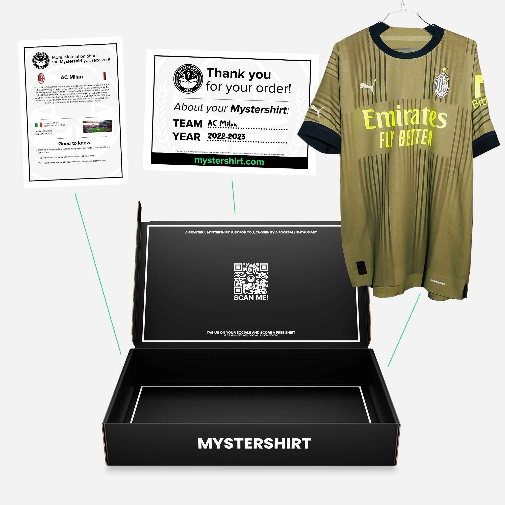 Past & Present Bundle (fout) Mystershirt